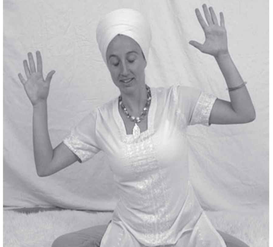 Kriya: Withstanding the pressure of Time - dem Druck der Zeit standhalten und Meditation zur Meisterung des sechsten Körpers, der Bogenlinie